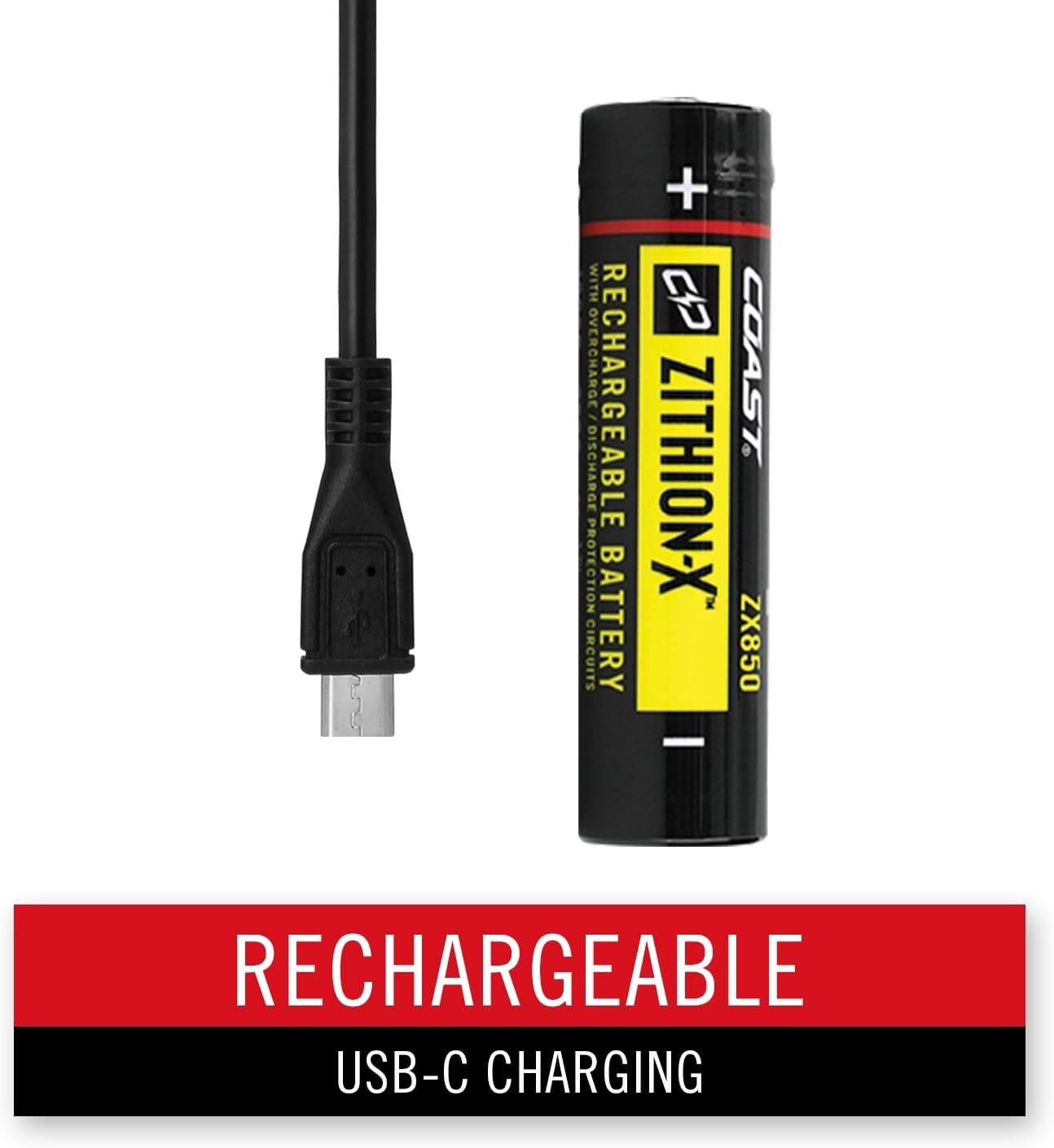 Adjustable Focus USB-C Rechargeable Dual Power Headlamp - Durable and Waterproof