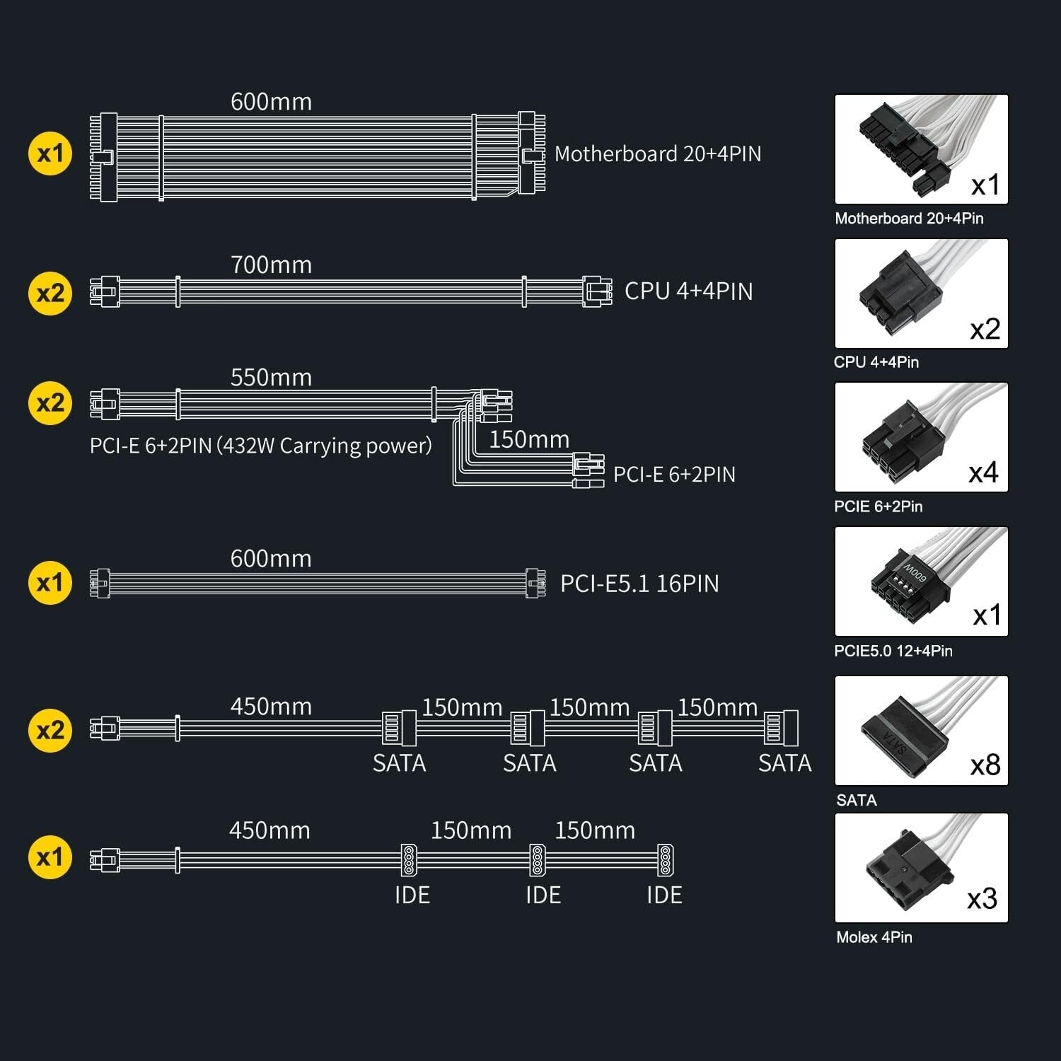 Game-Ready 850W ATX 3.1 Power Supply with Native 12VHPWR Cable - Gold Certified