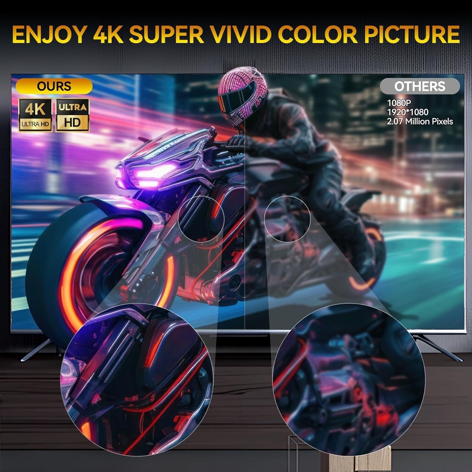 2200+ Miles Range Indoor TV Antenna with Amplifier - 1400 Channels Supported