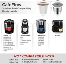 Load image into Gallery viewer, Premium Stainless Steel Refillable K Cups for Keurig - Perfect Coffee Extraction