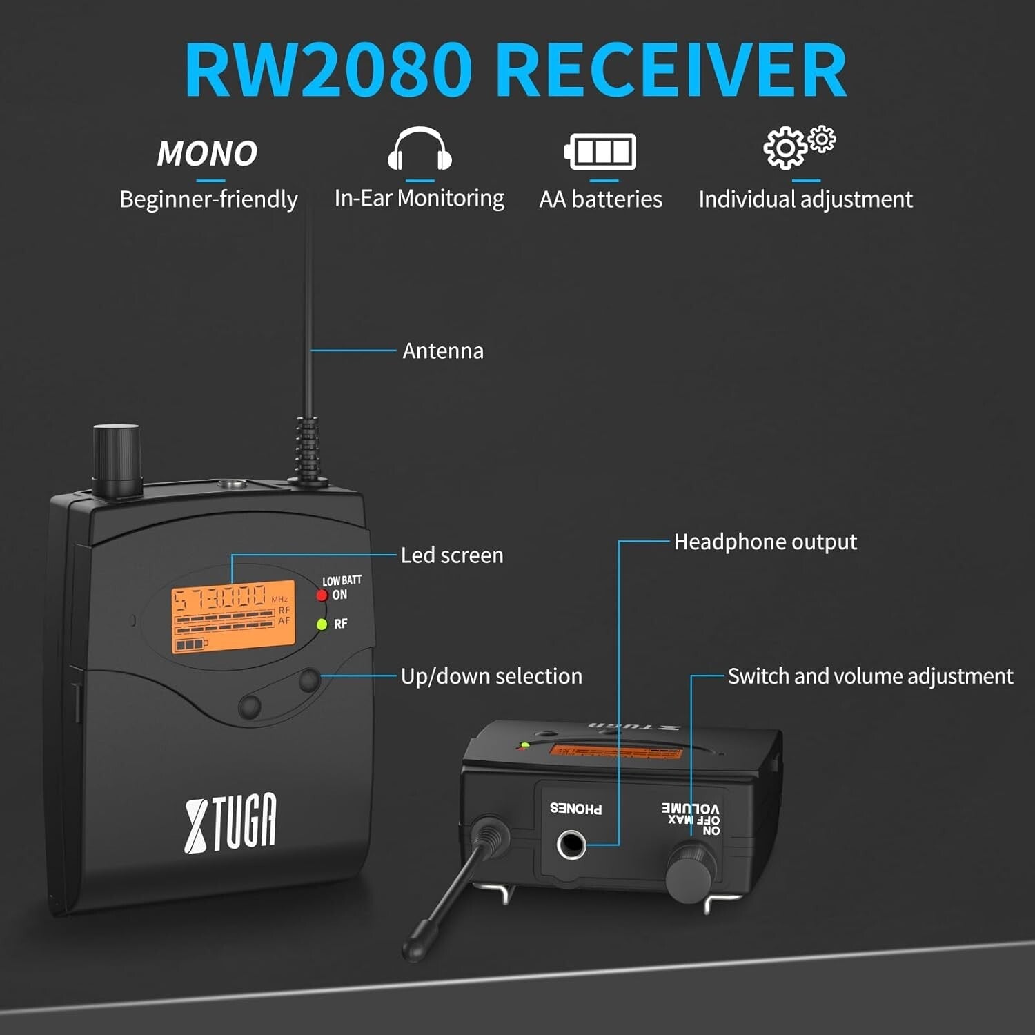 Professional UHF Wireless In-Ear Monitor System with 4 Bodypacks - 300 Ft Range