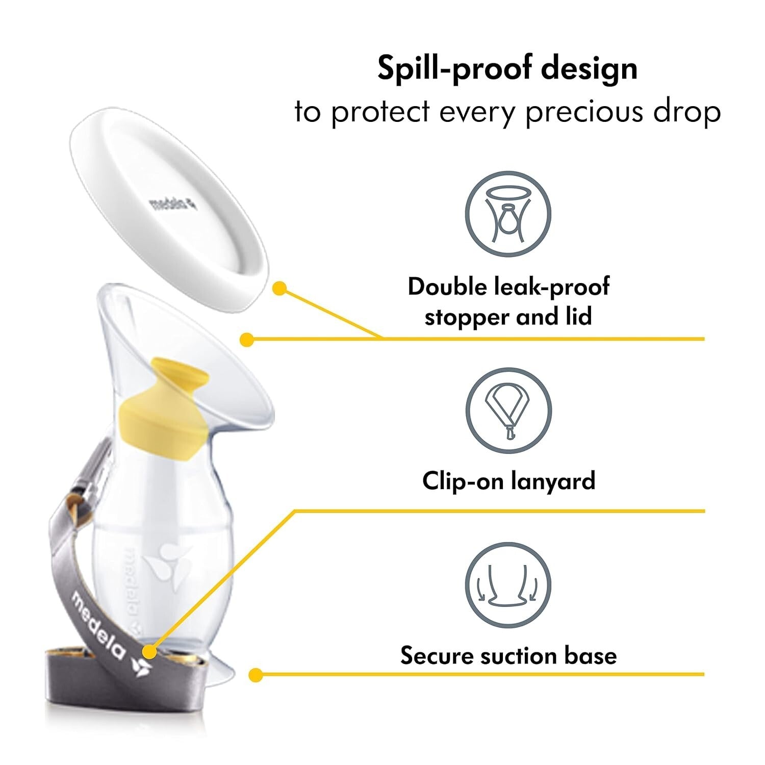 BPA-Free Harmony Manual Breast Pump & Silicone Collector - Easy Milk Capture,