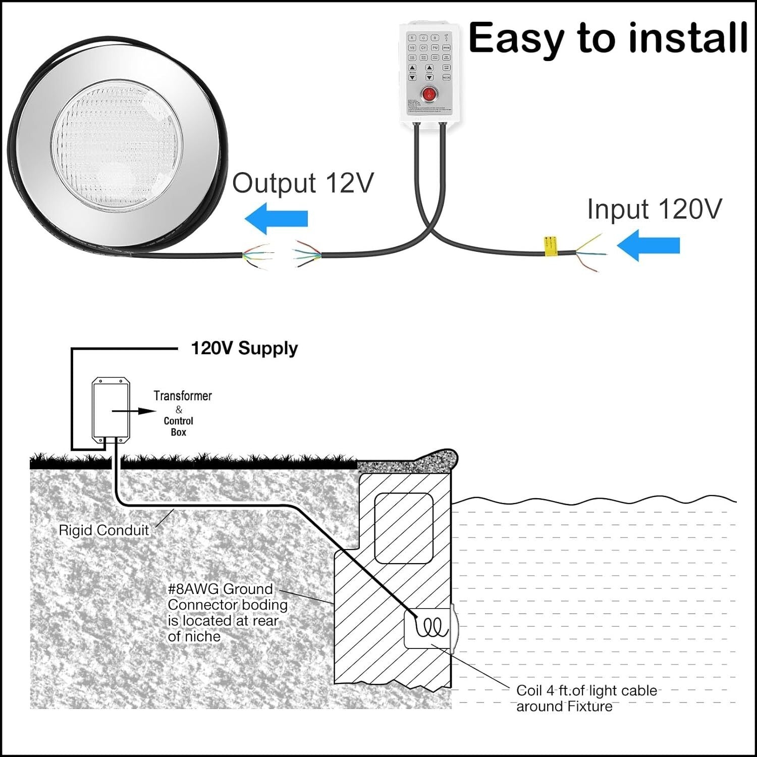 Versatile 54W Color Changing Pool Light - 12V Safe, Waterproof, Modern Design