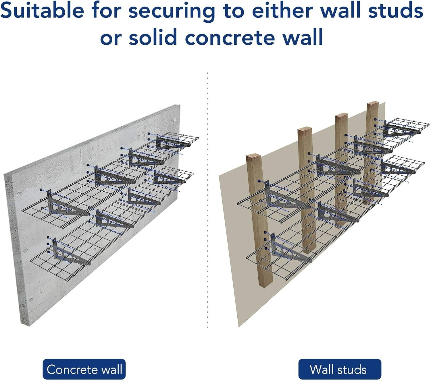 12x72 Inch Heavy Duty Floating Wall Shelves for Garage Storage - 600lbs Capacity