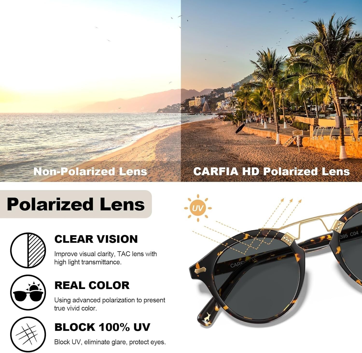 Small Face Acetate Polarized Sunglasses - Double Bridge, UV Protection for Women