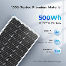 Load image into Gallery viewer, Compact and Lightweight 100W Solar Panel Set - Ideal for RV and Marine Use