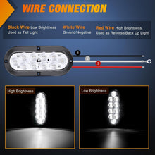 Load image into Gallery viewer, Universal Fit Waterproof Trailer Lights - 6-Inch LED Rear Signal Package