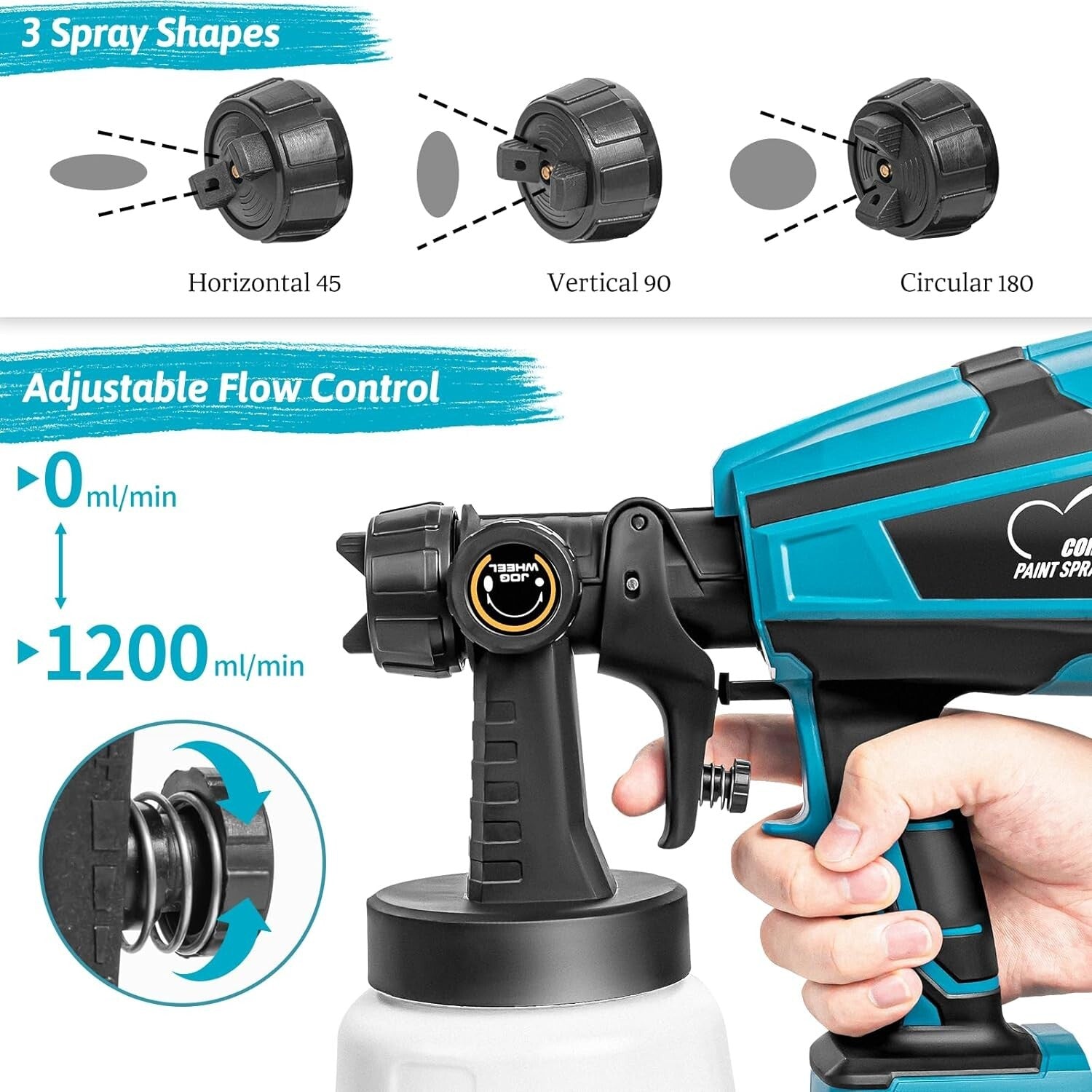 Adjustable HVLP Paint Sprayer - 6 Copper Nozzles & 2000mAh Power, Effortless Use