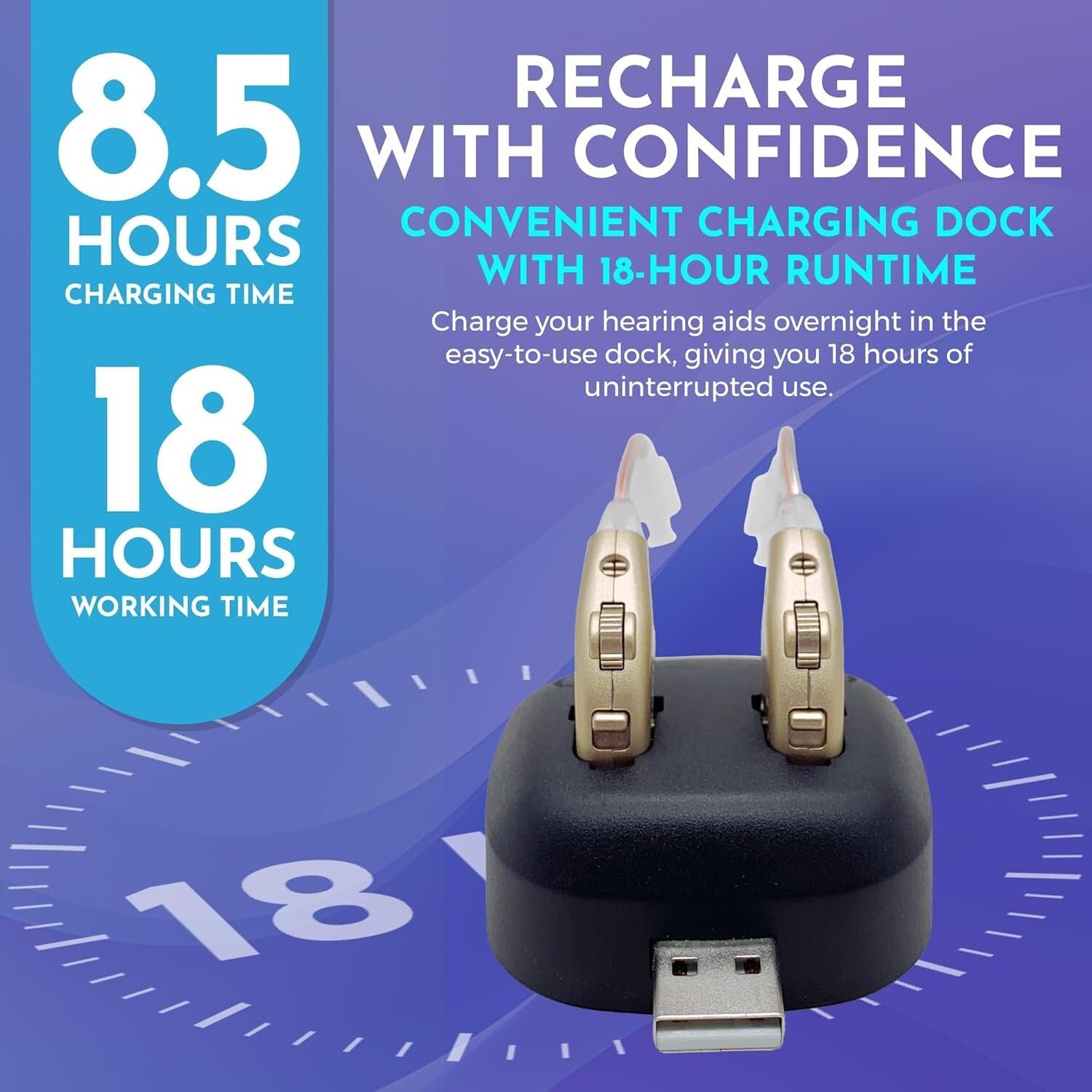 Lightweight BTE Personal Sound Amplifier Set - USB Rechargeable, All-Day Comfort