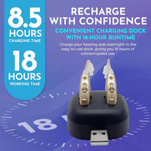 Load image into Gallery viewer, Lightweight BTE Personal Sound Amplifier Set - USB Rechargeable, All-Day Comfort