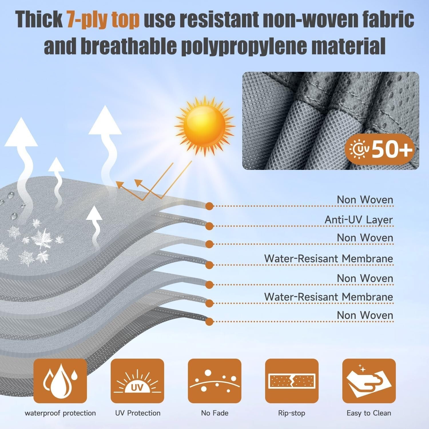 Custom-Fit 5th Wheel RV Cover - Waterproof, Windproof & 3-Year Warranty Included