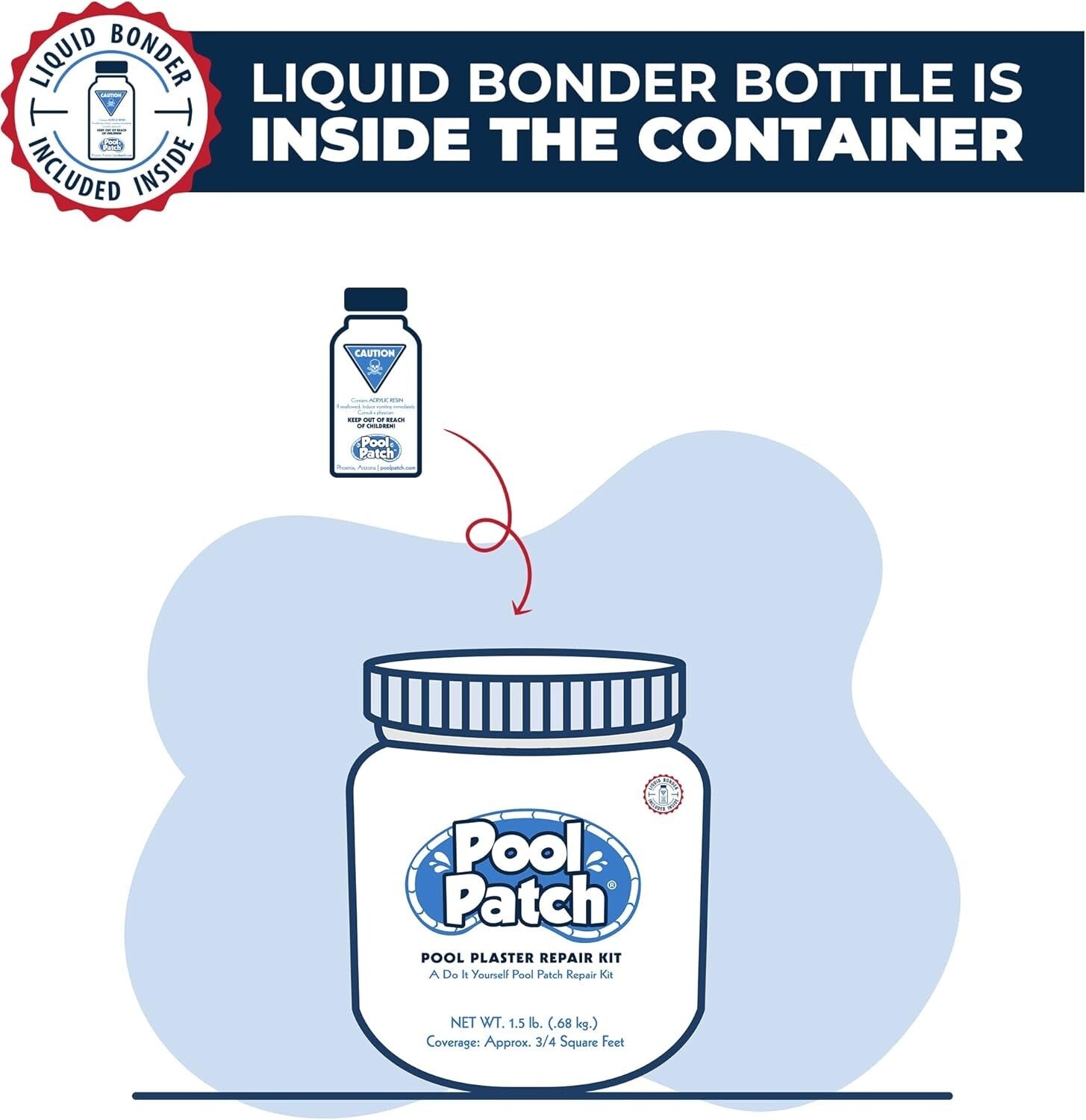 Fast-Curing Pool Plaster Repair Kit - 3 lbs of Premium White Cement Solution