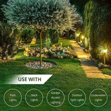 Load image into Gallery viewer, Durable 10/2 Low Voltage Landscape Lighting Wire - 50 Feet, Compliant &amp; Reliable