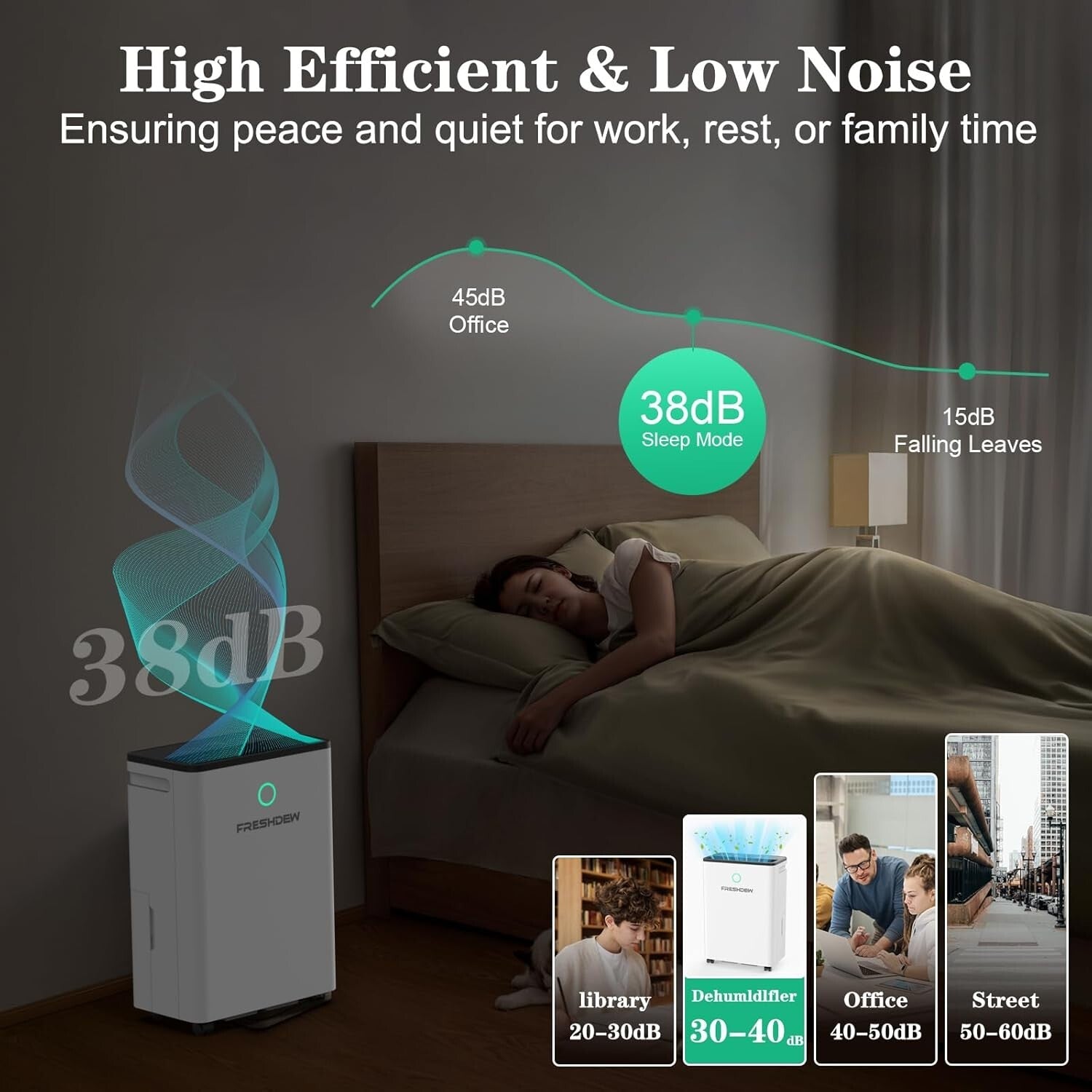 Advanced 50 Pints Dehumidifier for Residential Use, Auto Shutoff & Ergonomic