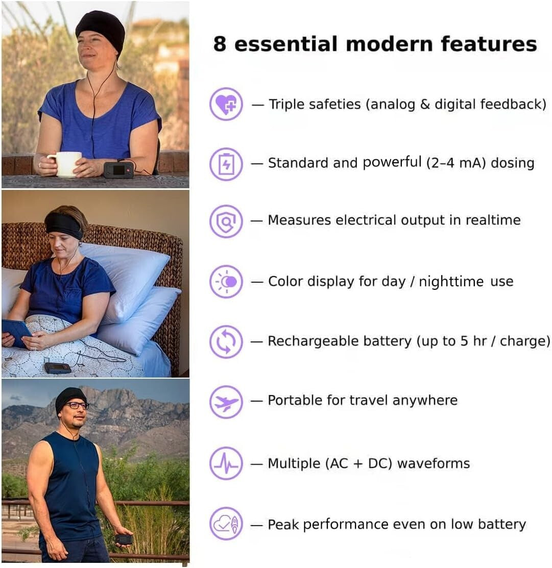 Complete Pro Brain Stimulation Kit - Rechargeable tDCS+tACS Device & Accessories