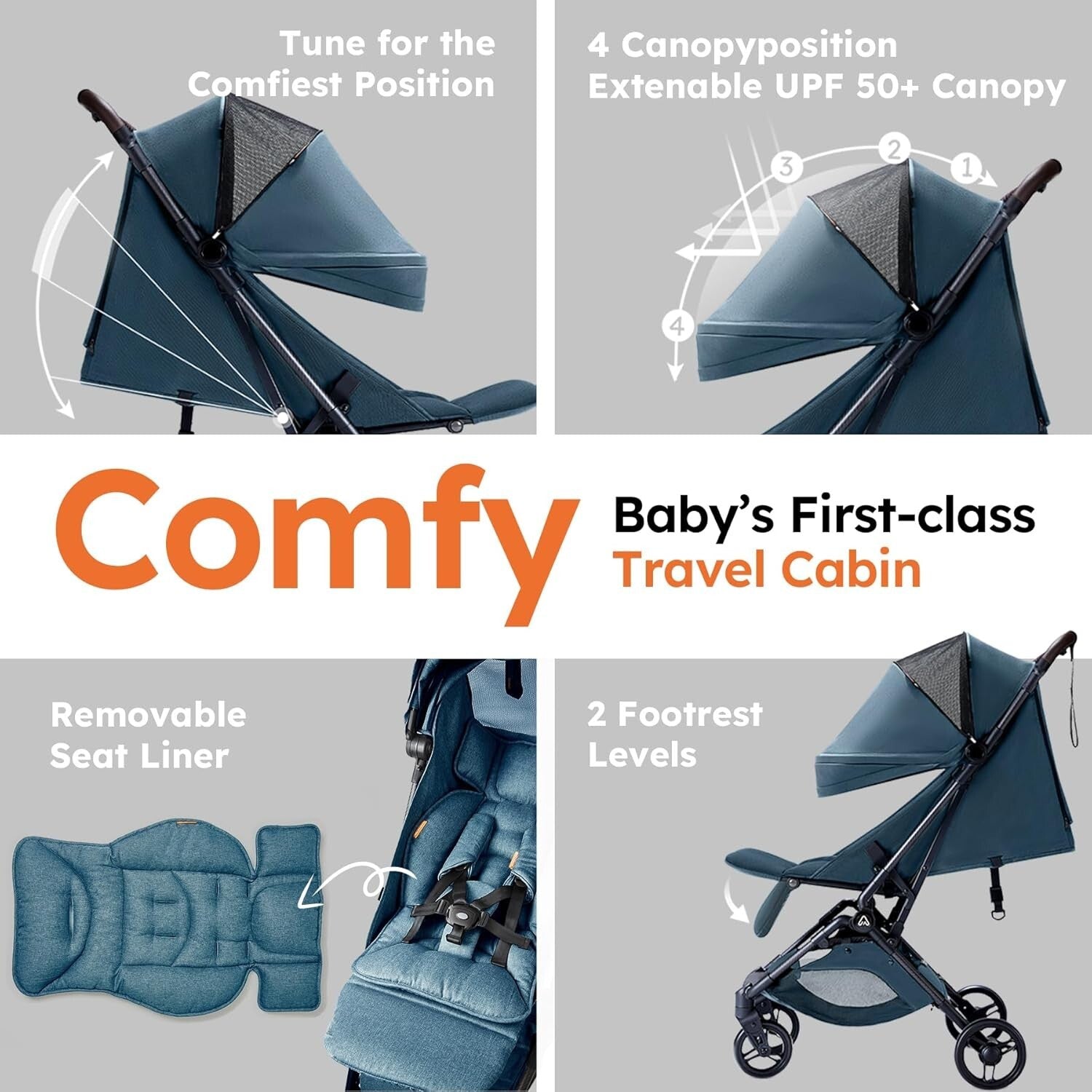Compact One-Handed Folding Baby Stroller with Organizer – Airplane-Friendly