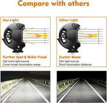 Load image into Gallery viewer, IP68 Waterproof LED Light Bar with 48,000 Lumens - Universal Fit for Vehicles