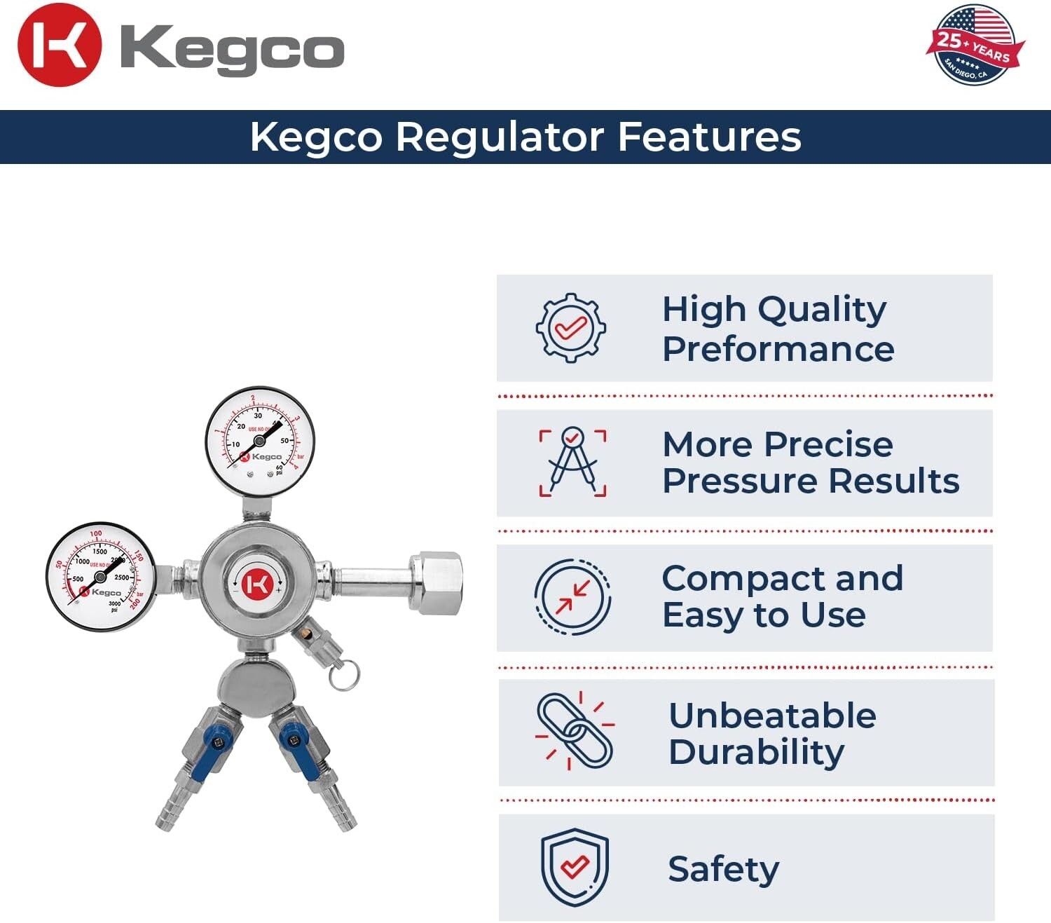 Versatile Keg Regulator with Safety Relief Valve - Perfect for Home Brewing