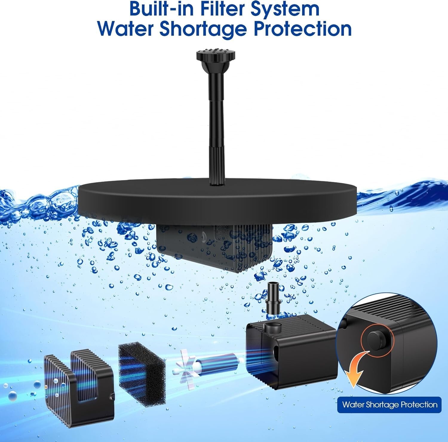 Easy-Setup Solar Fountain Kit with 5FT Tubing for Ponds and Water Features