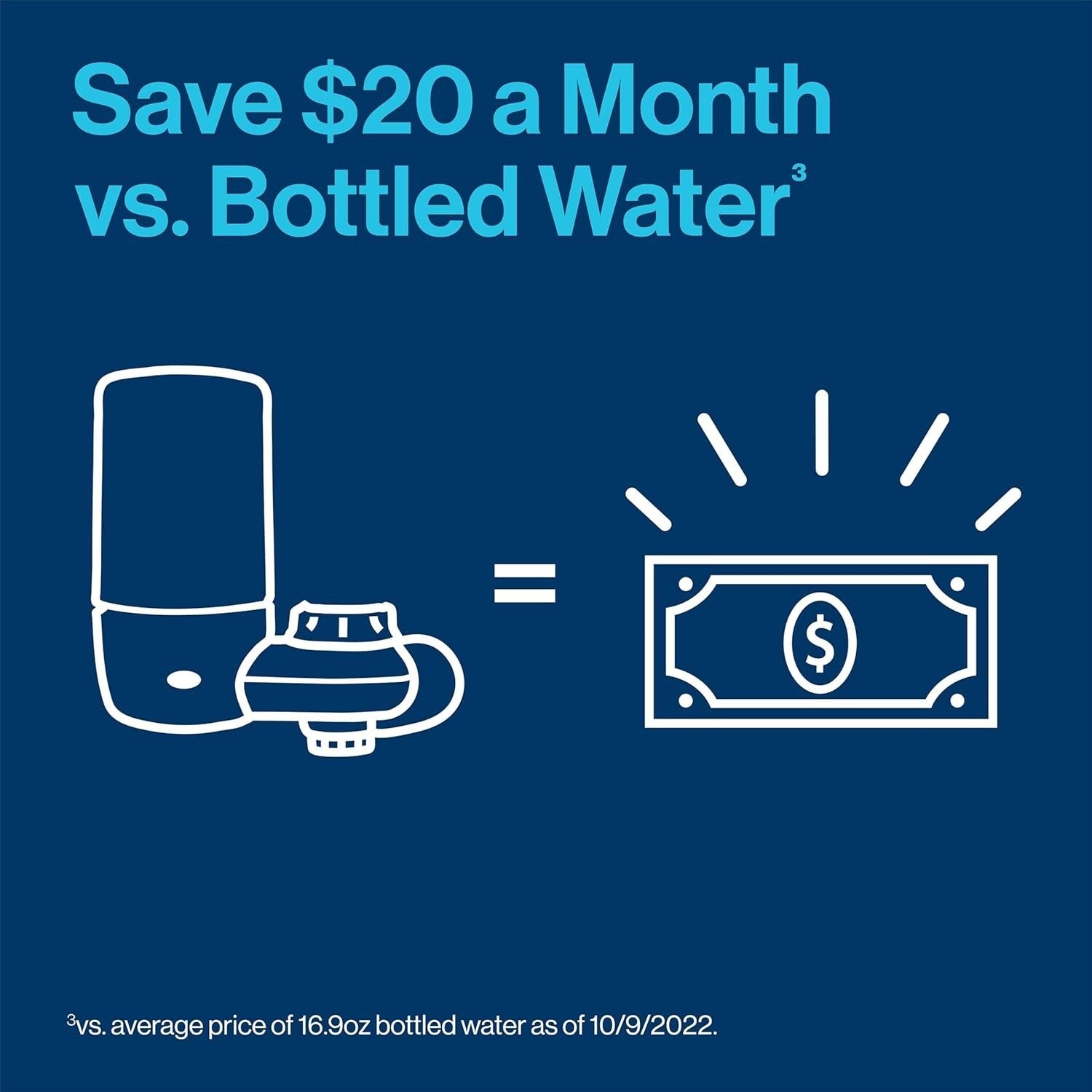 Countertop Faucet Mount Filter with Multiple Dispensing Options - Easy Install