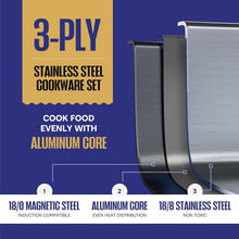 Load image into Gallery viewer, Versatile 3-Ply Stainless Steel Pots and Pans Set - Professional Quality