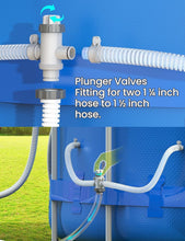 Load image into Gallery viewer, Complete Above Ground Pool Parts Kit: Plunger Valve &amp; Strainer Grids Included
