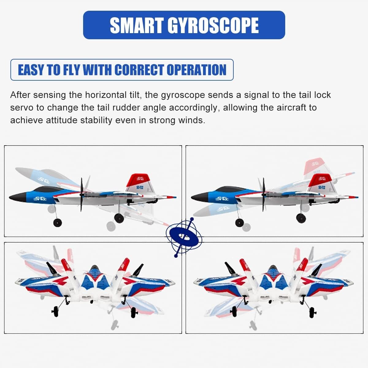 F-22 RC Airplane: 4 Channel Remote Control with Aerobatic Stunt Features