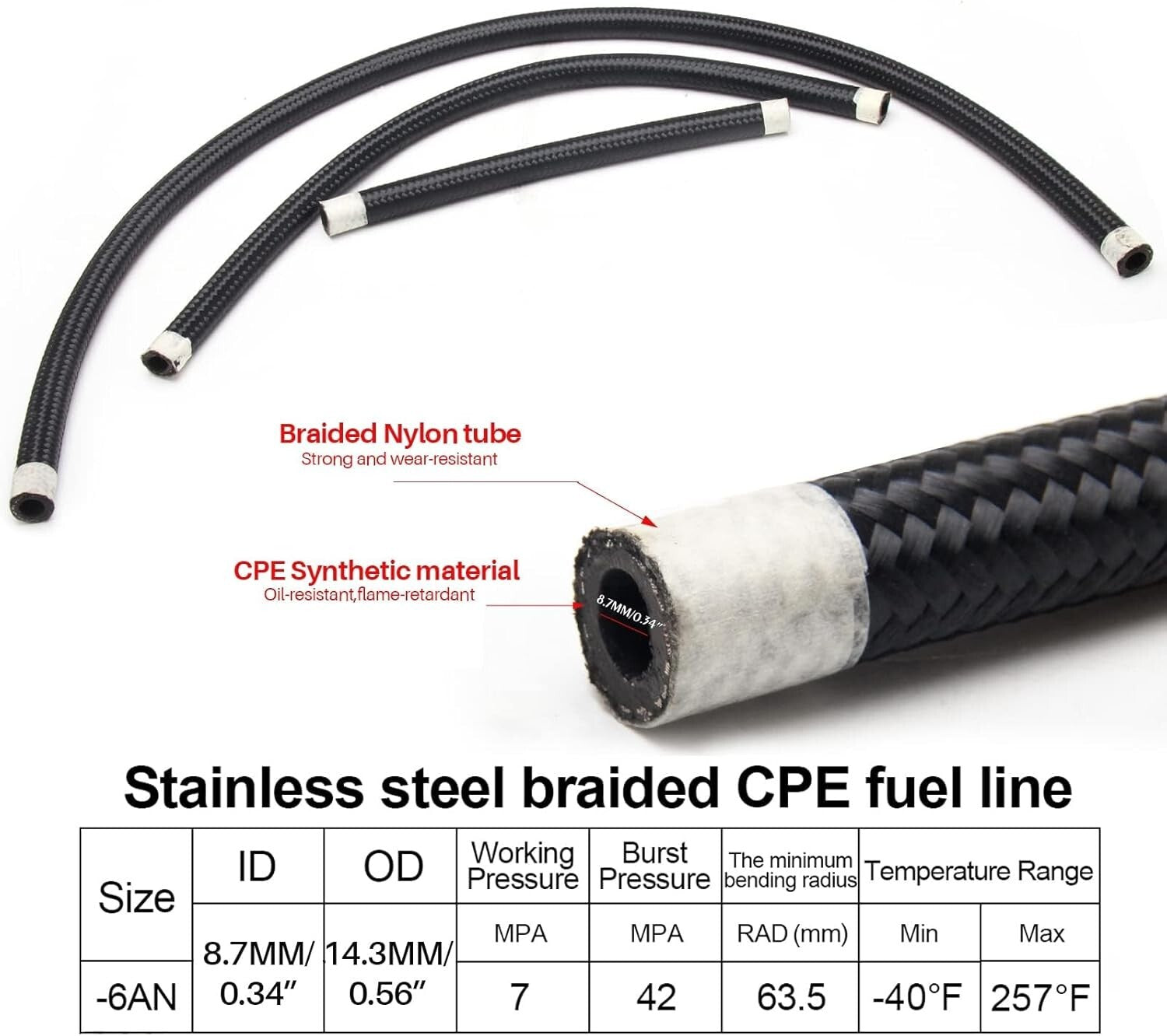 Universal 0-100 PSI EFI Fuel Pressure Regulator Kit with Adjustable Gauge