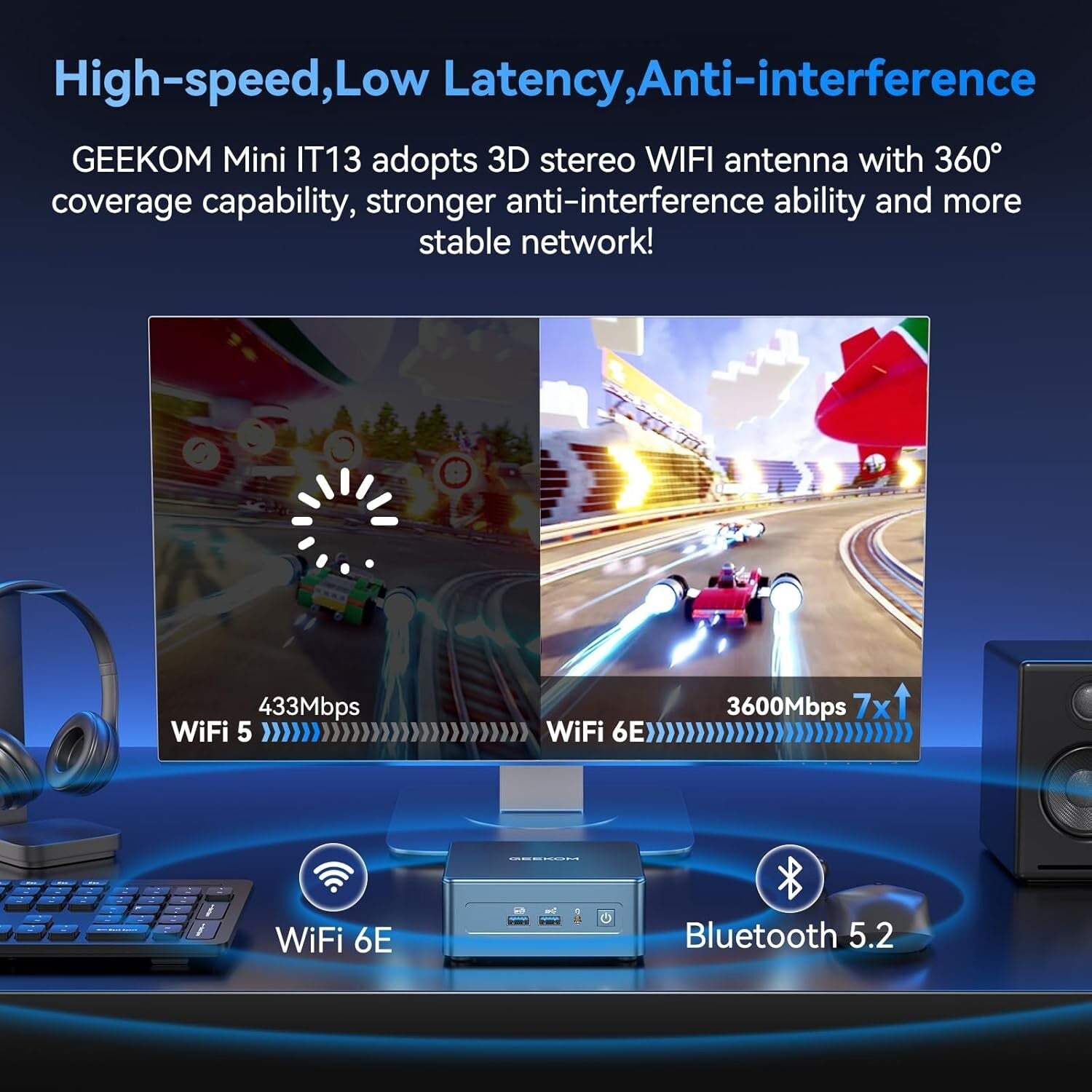 Compact 2025 IT13 Mini PC, Core i9, 32GB RAM, 1TB SSD, WiFi 6E, Dual 8K Support