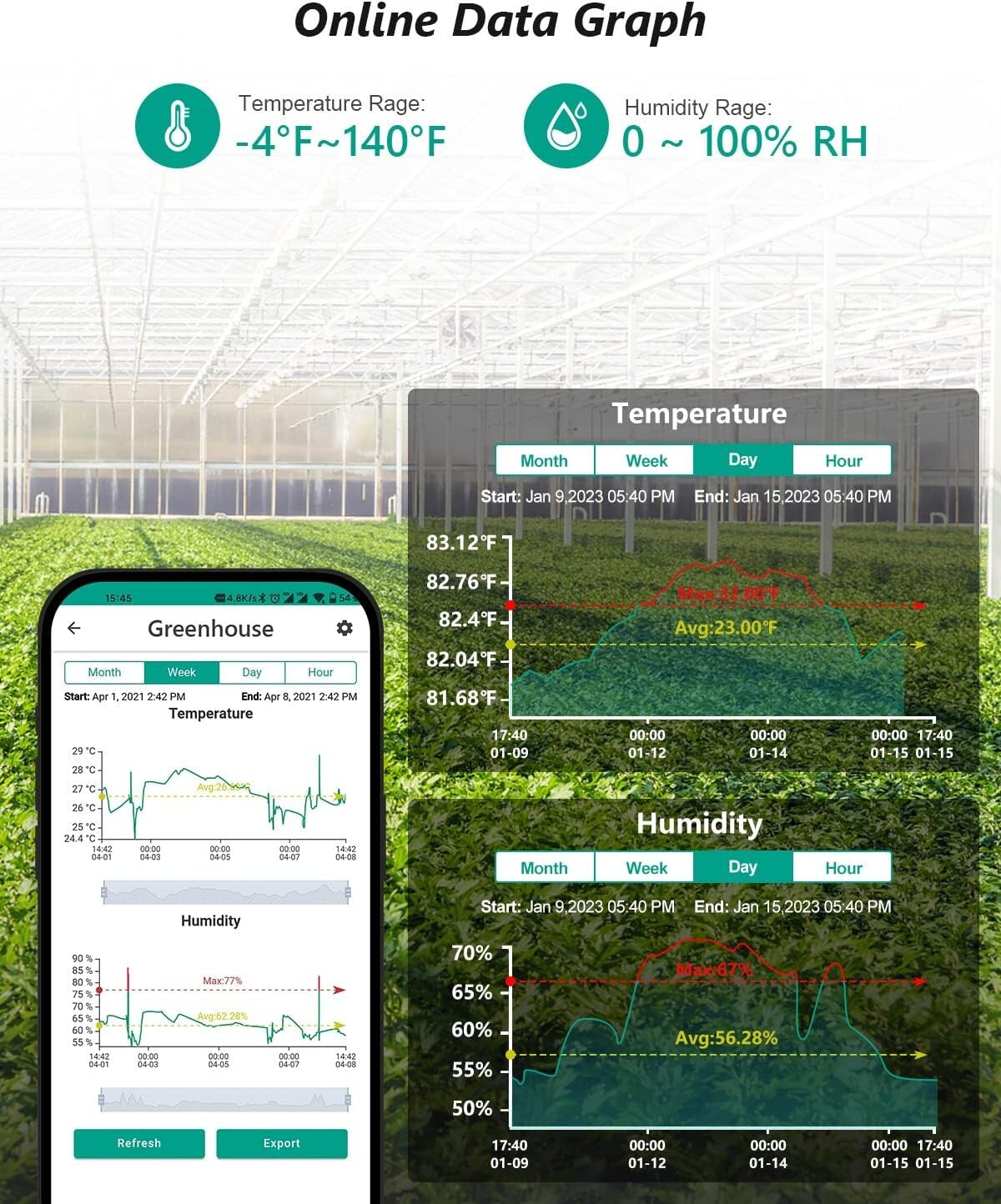 Compact WiFi Room Thermometer with Long Battery Life & Detailed Climate Tracking