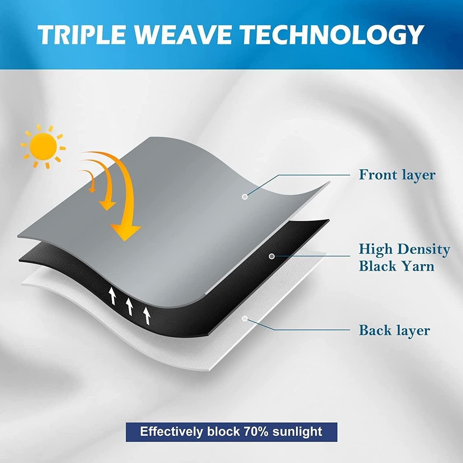 Forest Green Tree Blackout Curtains for Bedroom & Living Room - 2 Panels 52"x84"
