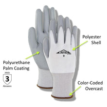 Load image into Gallery viewer, General-Purpose ROC Work Gloves - Polyurethane Palm &amp; Dexterous Polyester Shell