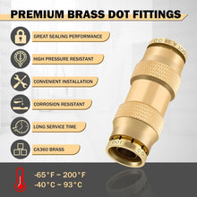 Load image into Gallery viewer, Versatile 23 PCS DOT Air Brake Fittings Kit - Reliable Connectors for All Needs