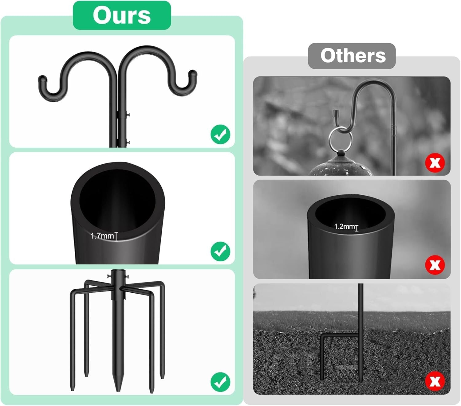 Versatile 2-Pack Double Shepherds Hooks with 5-Prong Base for Premium Stability