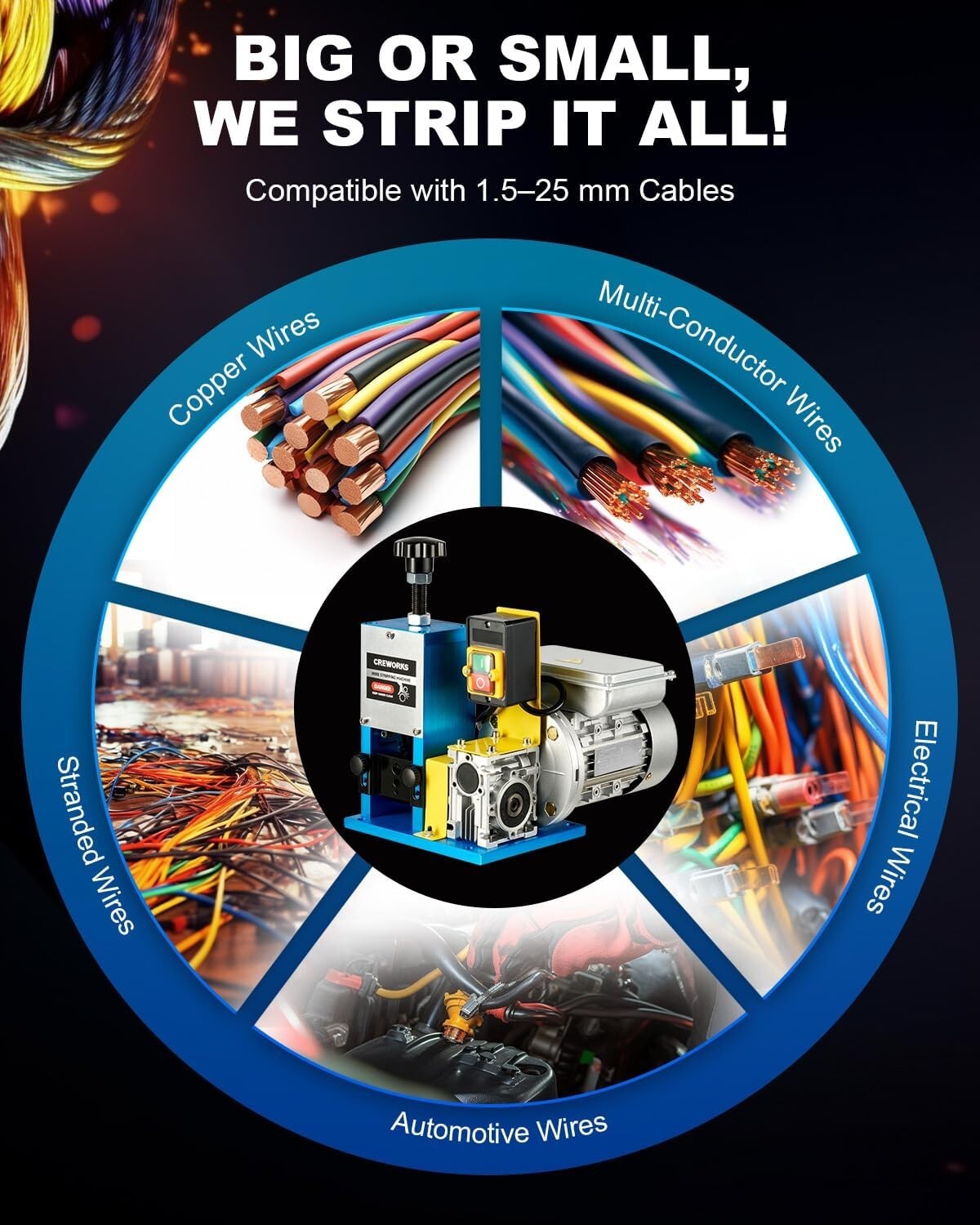 Efficient 180W Wire Stripper - Ergonomic, Compact Design for Easy Use