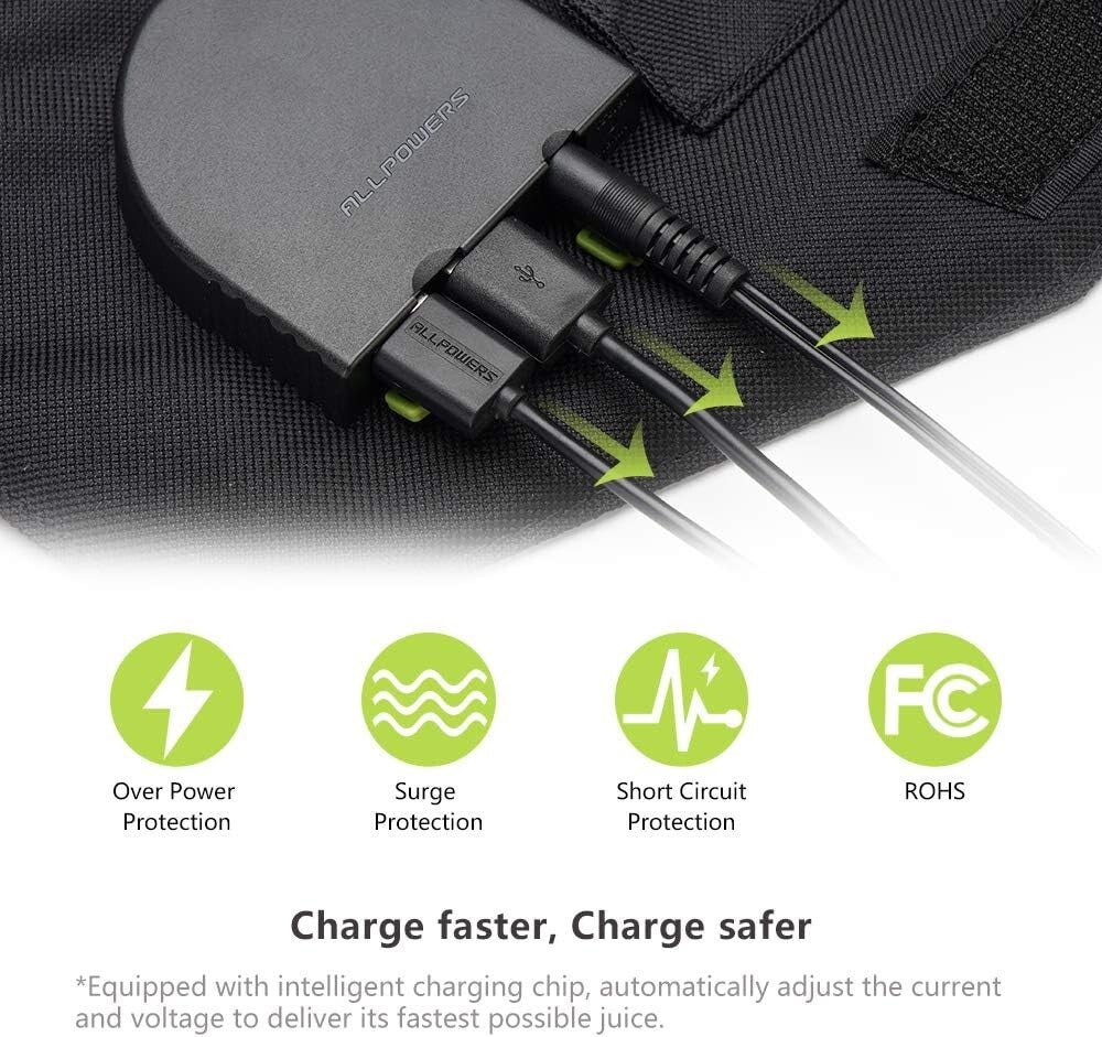 Efficient 100W Solar Panel - Lightweight Foldable Design for Camping and Travel