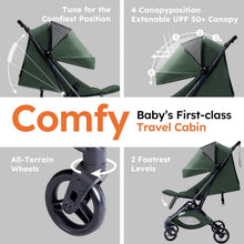 Load image into Gallery viewer, Gold Award Winning Lightweight Baby Travel Stroller - One-Handed Fold, 11.6 lbs