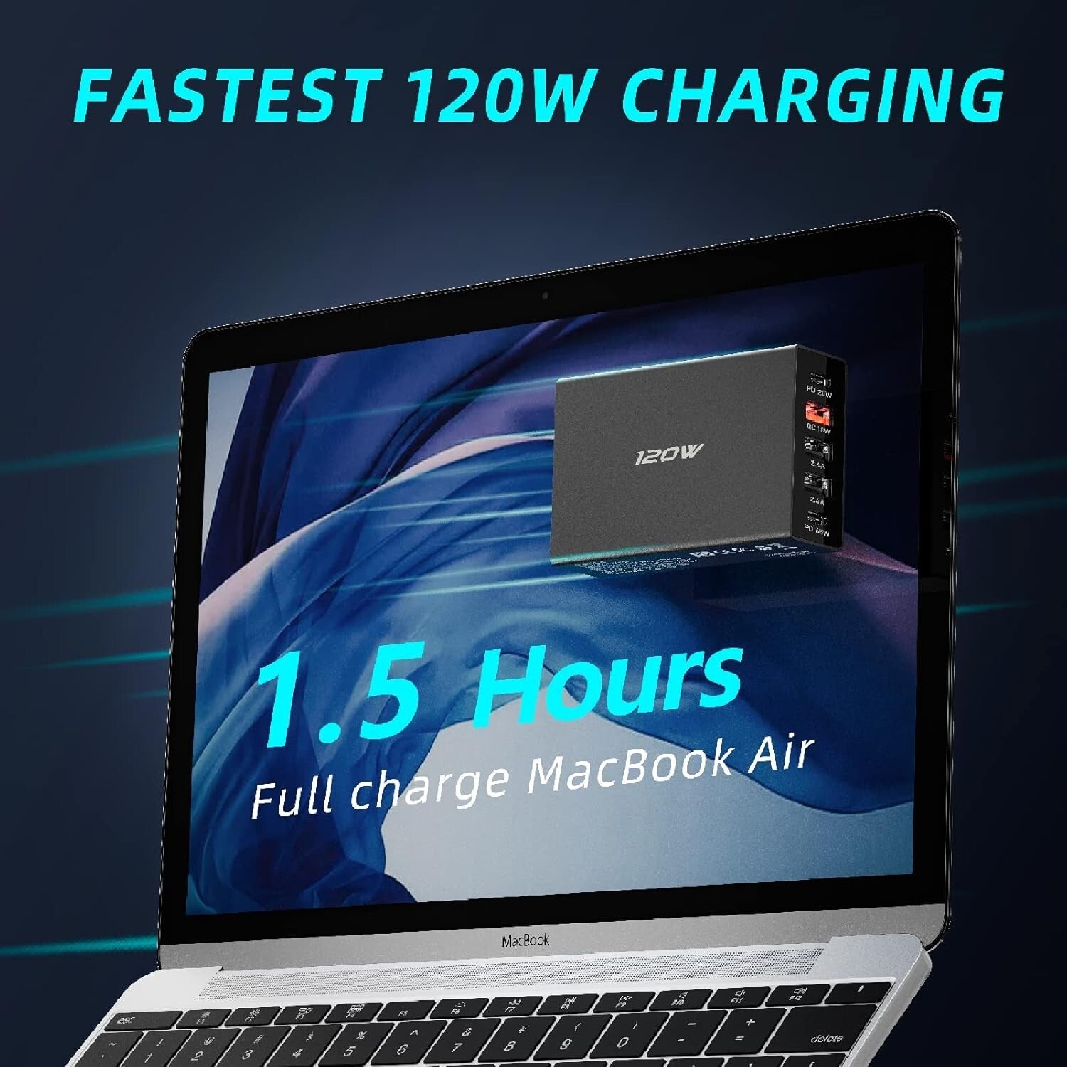 Versatile 5-Ports USB C Car Charger 120W - Fast Charging for All Devices