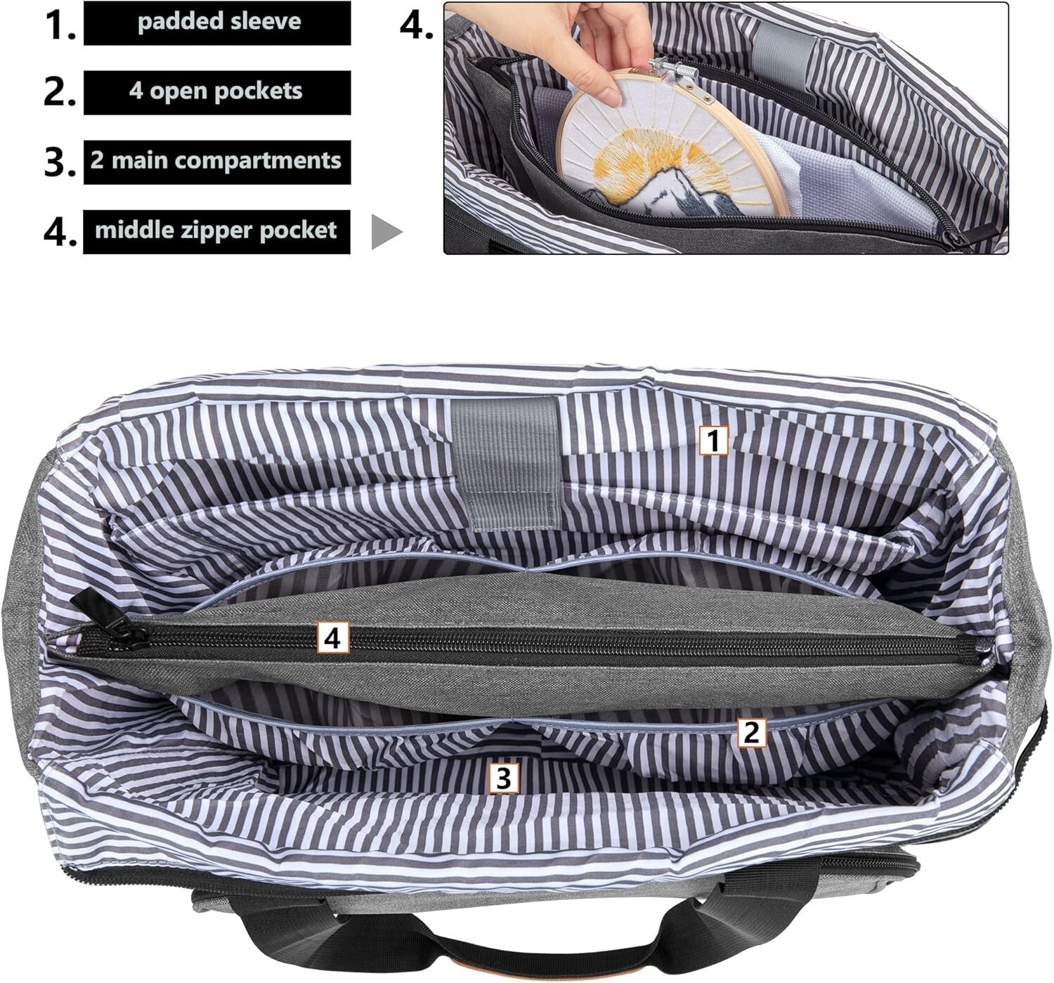Heavy-Duty Gray Embroidery Project Bag with Padded Storage & Multiple Pockets