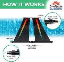 Load image into Gallery viewer, Durable Roof-Mounted Solar Heater Panels - Max-Flow Design for Efficient Heating