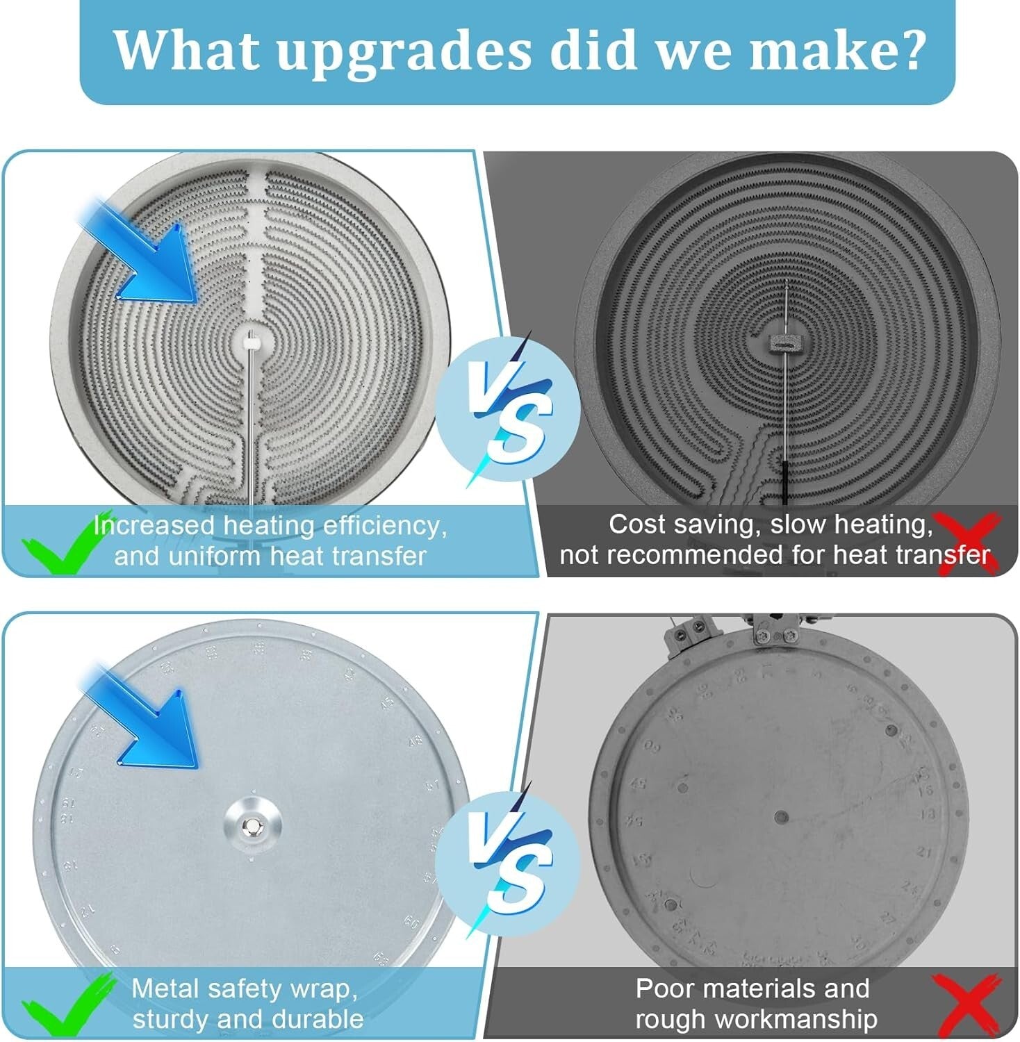 Upgraded 12in Radiant Surface Element Compatible with GE Glass Top Stoves