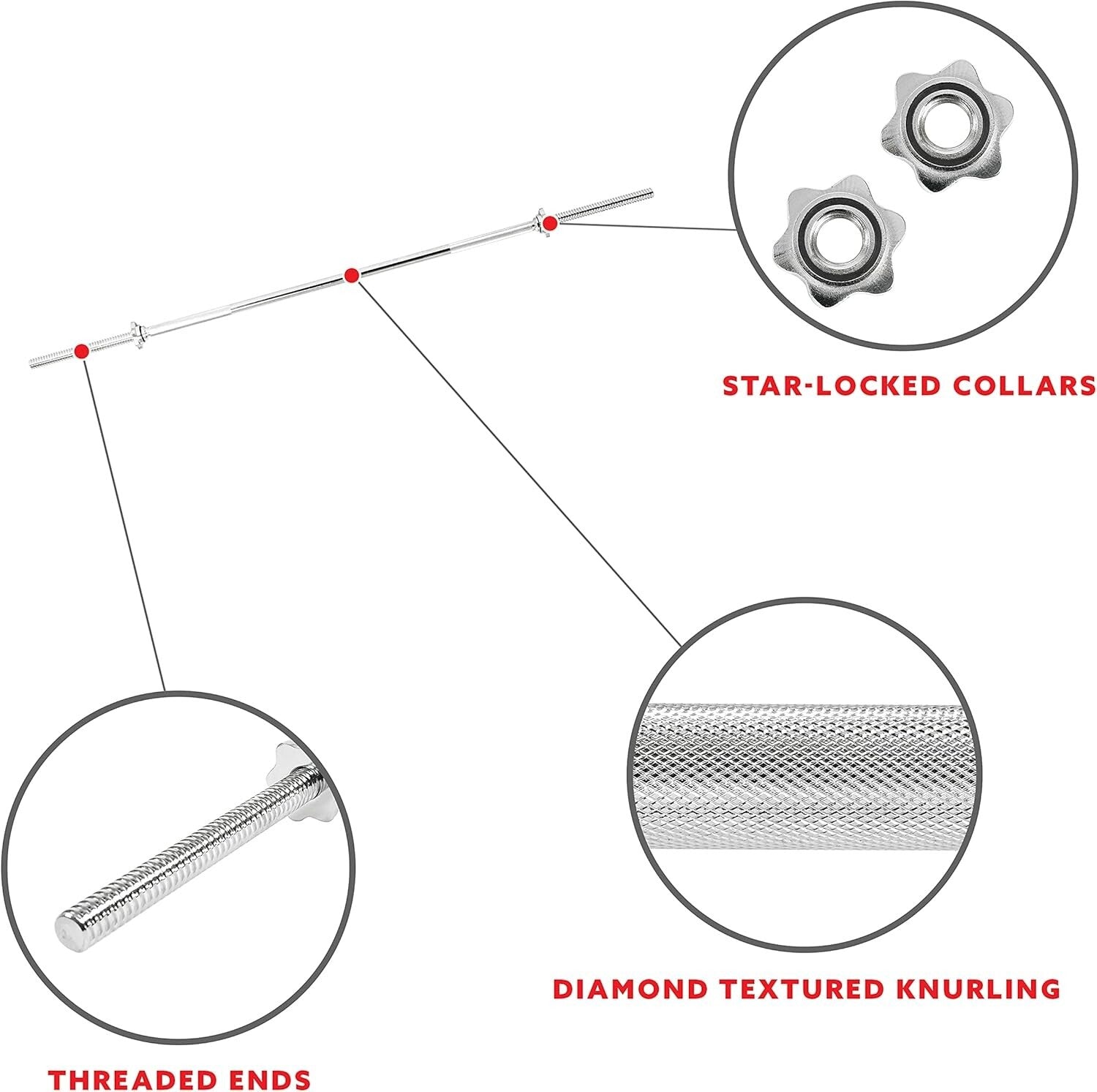 Alloy Steel 60-Inch Barbell with Threaded Grip for Weightlifting Excellence