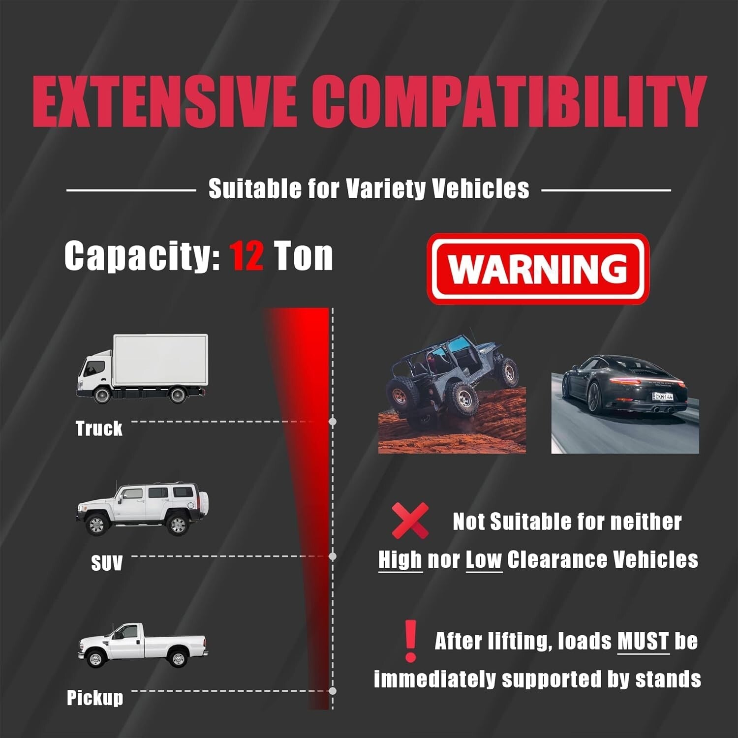 12 Ton Hydraulic Bottle Jack with Carrying Case - Max Lifting Height 18 Inches