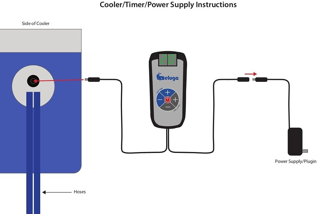 Portable Programmable Cryotherapy Machine - Ideal Ice Solution for Knee Recovery