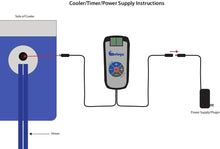 Load image into Gallery viewer, Portable Programmable Cryotherapy Machine - Ideal Ice Solution for Knee Recovery
