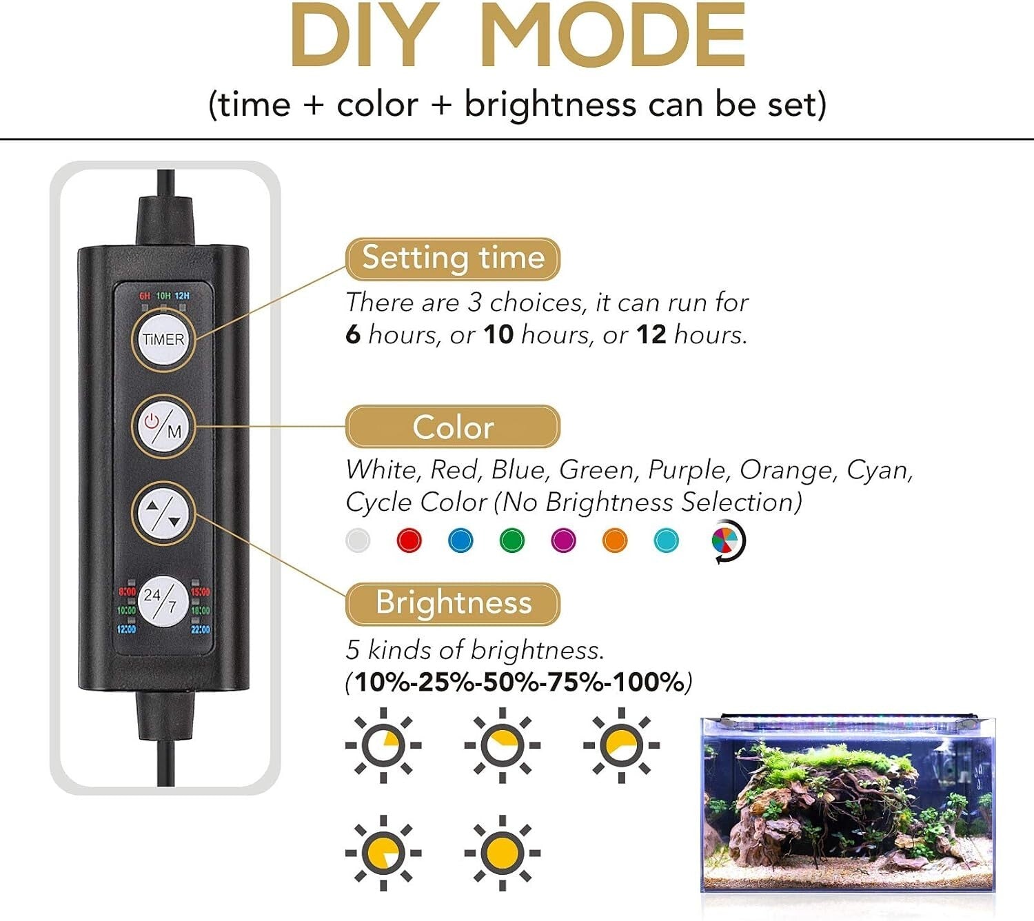 Energy Efficient 18W Aquarium Light with Waterproof Design & Timer Functions