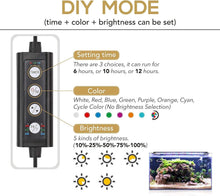 Load image into Gallery viewer, Energy Efficient 18W Aquarium Light with Waterproof Design &amp; Timer Functions