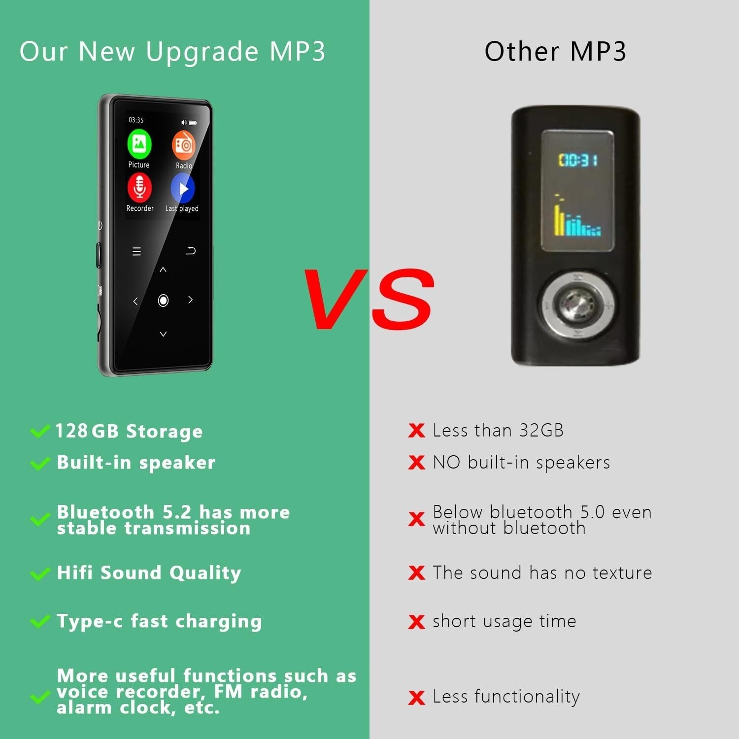 Portable 128GB MP3 Player with Bluetooth 5.2 & Built-in HD Speaker – Great Gift!