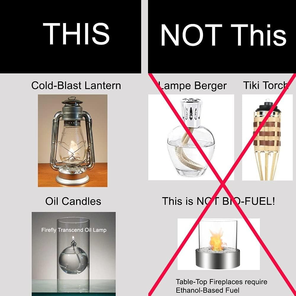 Eco-Friendly Smokeless Lamp Oil - 1 Gallon, Too Good for Indoor & Outdoor Use