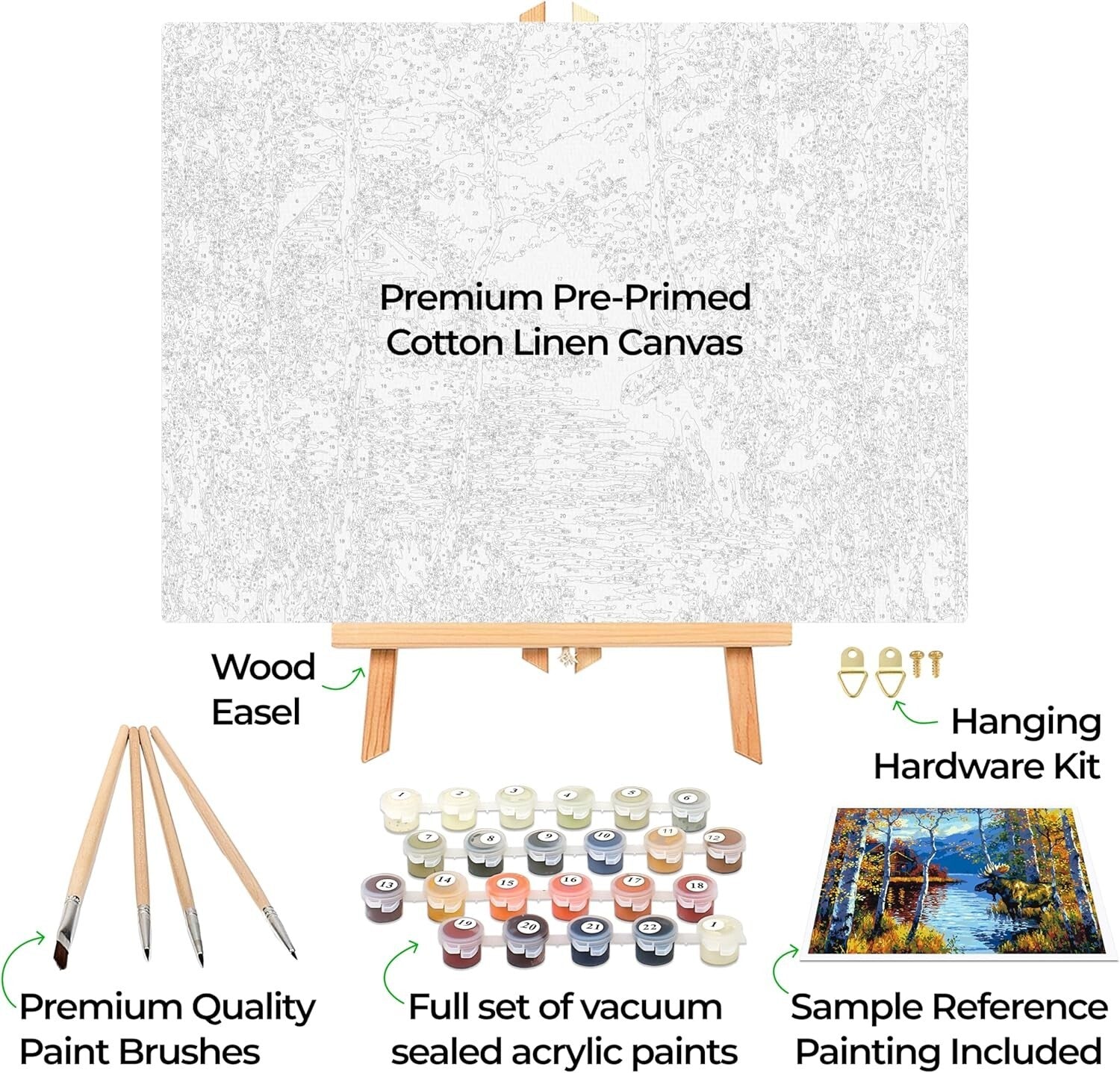 Relaxing Paint by Numbers Kit for Adults - Includes Everything for Your Canvas